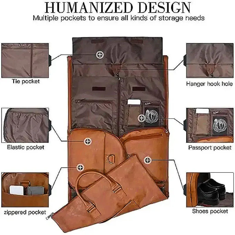Nomadness Sensitivity™ Garment Bag
