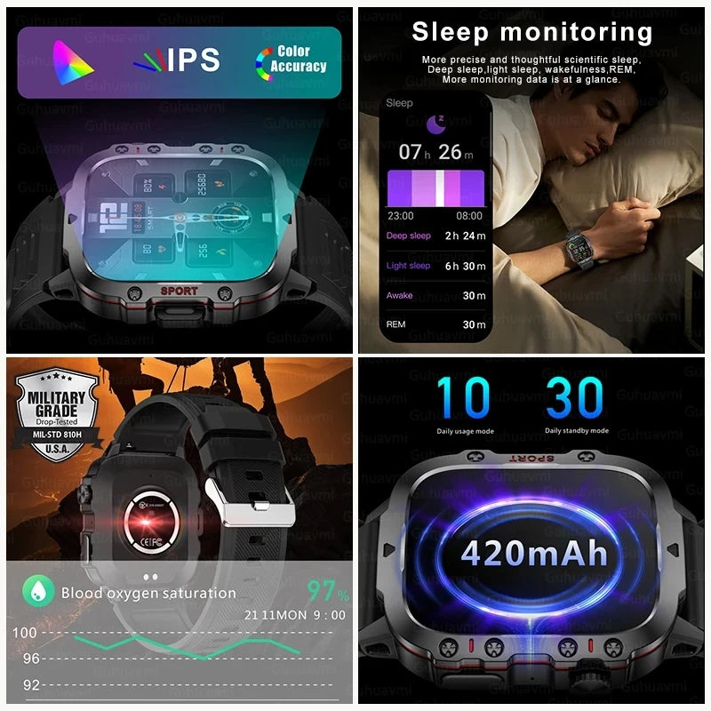 FortiFit™ Smartwatch