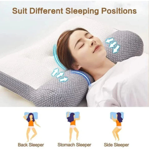 Image of Super Ergonomic Pillow Orthopedic All Sleeping Positions Cervical Contour Pillow Neck Pillow for Neck and Shoulder Pain Relief