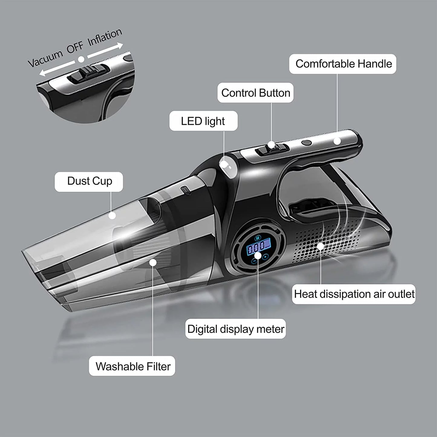 Portable Car Vacuum Cleaner, USB Charging Wireless Handheld Tire Inflator Air Compressor with Digital Tire Pressure Gauge LCD Display and LED Light, HEPA Filter, Tire Repair Tool